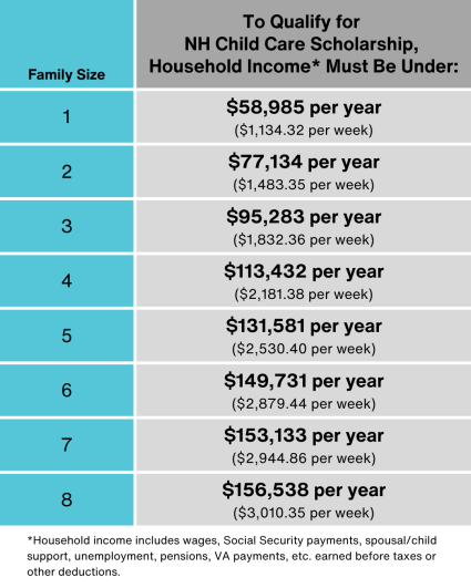 Family_Size.png