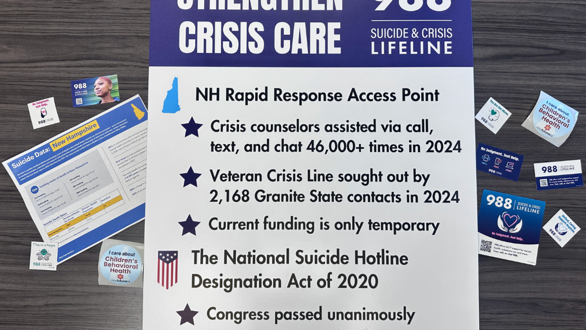 Someone to Talk To. Someone to Respond. Somewhere to Go.