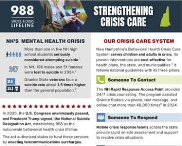 New Futures Advocacy Brief: Strengthening Crisis Care
