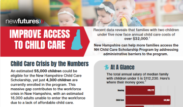 New Futures: Improve Access to Child Care