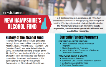 Fact Sheet: NH Alcohol Fund