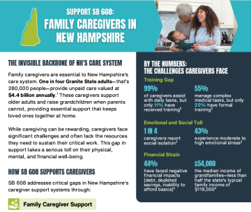 New Futures: Caregiver Advocacy Brief