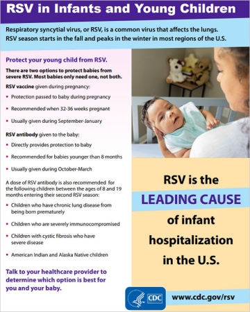 Fact Sheet: RSV in Infants and Young Children