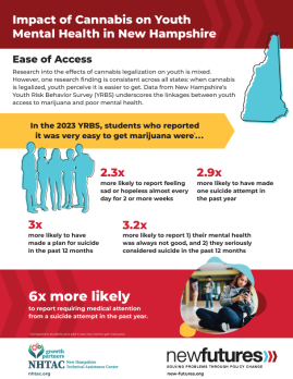 Impacts_of_Cannabis_Youth_on_Mental_Health_1.png