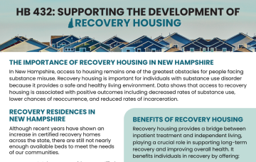 New Futures: Supporting the Development of Recovery Housing