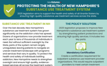 2025 SUD Oversight One-Pager